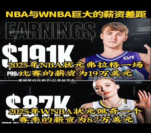 NBA״Ԫһ׬19WNBA״Ԫһ9