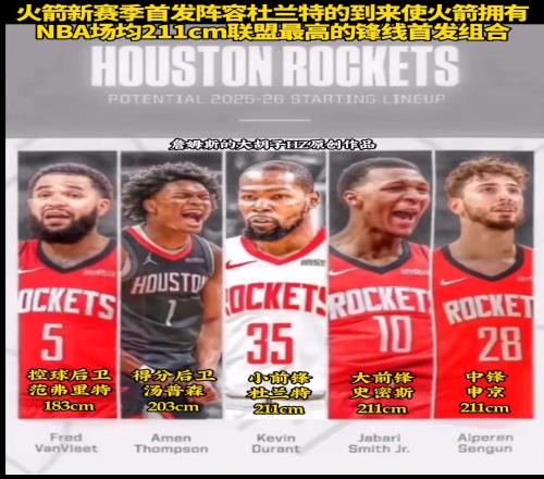 小贾也续约了！火箭新赛季首发均2米11的联盟最高锋线组合啊