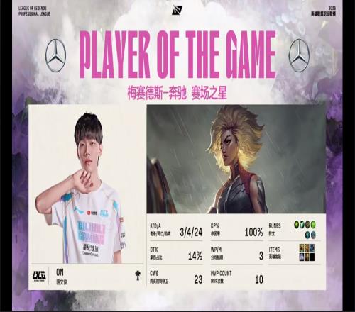 百分百参团！ON芮尔节奏完美斩获第二局MVP！