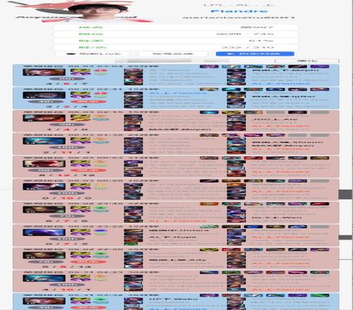 状态欠佳！圣枪哥韩服遭遇一波八连败，亚索010，瑞兹07