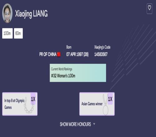 吴艳妮100米栏仍亚洲第216岁陈妤颉女子200米世界排名升亚洲第1