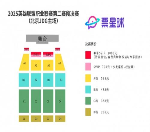 LPL决赛开票信息：6月9日14点开售D区288尊享SVIP1088元
