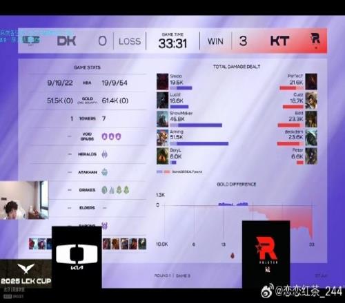 圈内人看KT30DK：明明是第五打第六但是打出了登封和涅槃的差距