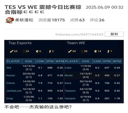 给韩网来点LPL震撼！韩国网友：还是不敢相信WE打败了TES