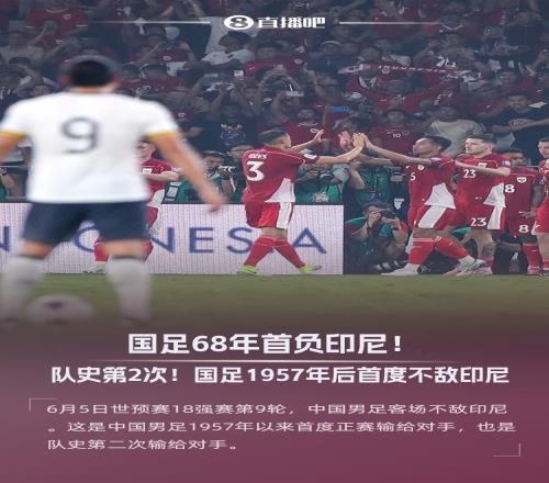 国足68年来正赛首负印尼+冲击世界杯失败放在篮球界相当于什么