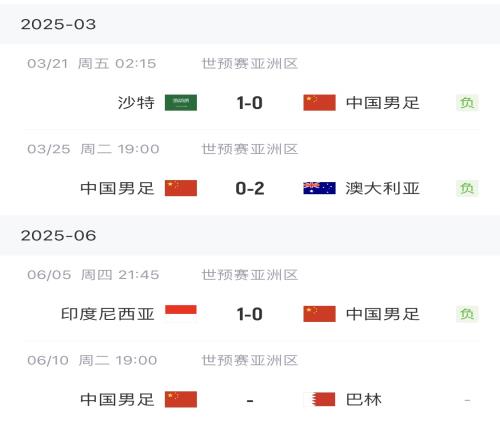 国足2025年一球未进！18强赛9场仅5球，今晚收官能否多刷几个