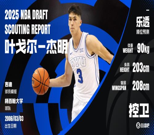 俄罗斯魔术师叶戈尔杰明：两米多高打控卫或成吉迪复制人