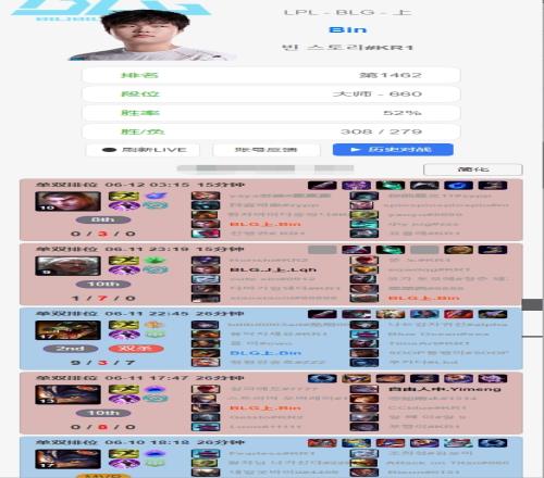 这状态有点不太对啊！Bin昨日韩服遭遇两连败，狼母17，杰斯03