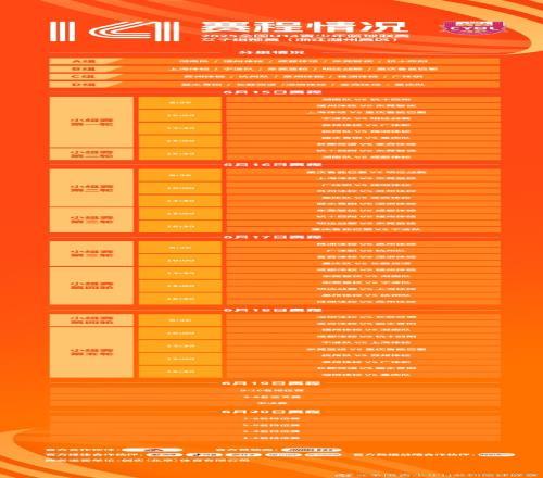 全国U14青少年篮球联赛女子组预赛赛程出炉6月15日小组赛开打
