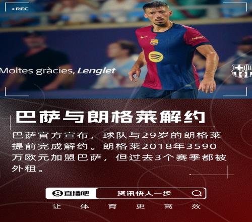 2018年3590万欧加盟！官方：巴萨与29岁朗格莱提前2年解约