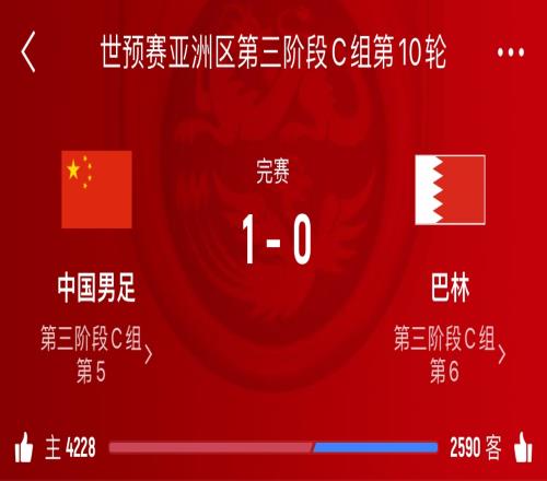 这防守如何国足世预赛16场丢29球&场均丢球2粒，仅2场零封对手