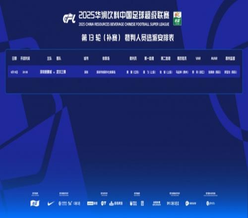 深圳新鹏城vs武汉三镇补赛裁判：黄翼主裁判，邢琦VAR
