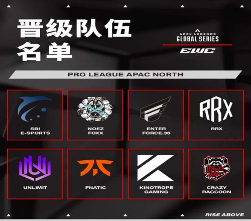 EWC更新APEX亚太北赛区队伍：SBINOEZENTERPRXUNLFNCKGCR