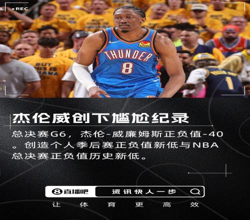杰伦威本场正负值40创下NBA总决赛历史新低&个人季后赛新低