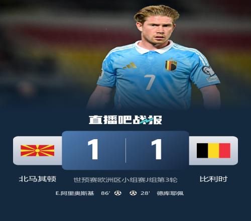 落魄昔日世界第1比利时：欧洲杯+欧国联均仅1胜+世预赛遭绝平