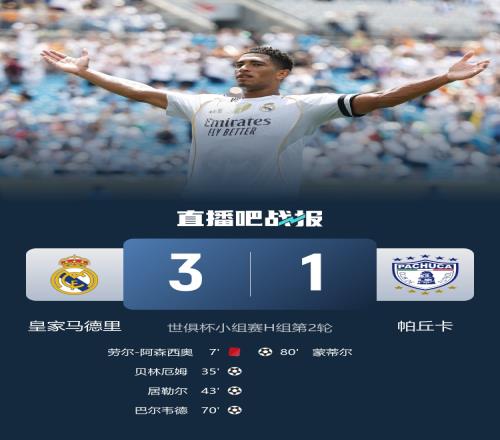 皇马自2013年之后，首次在被罚下一人的情况下打进3球