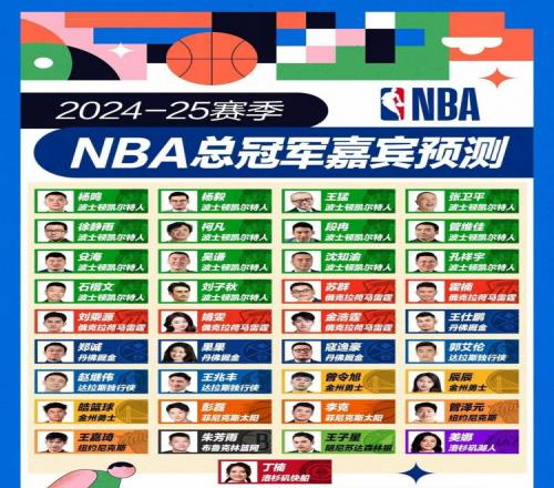 挺懂球专家团赛季前总冠军预测苏群&霍楠等5人命中雷霆