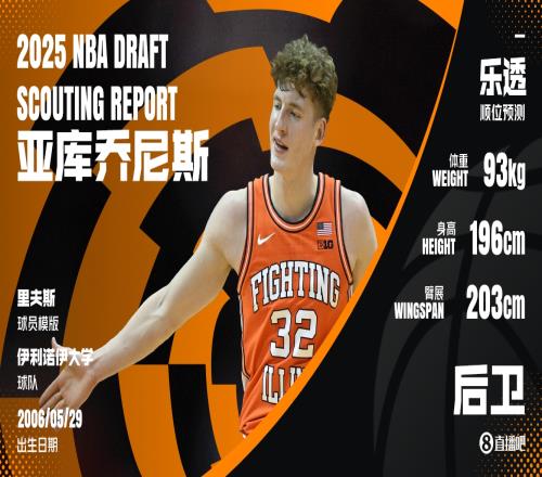 着眼未来！美记：绿军想要乐透签目标是高后卫亚库乔尼斯