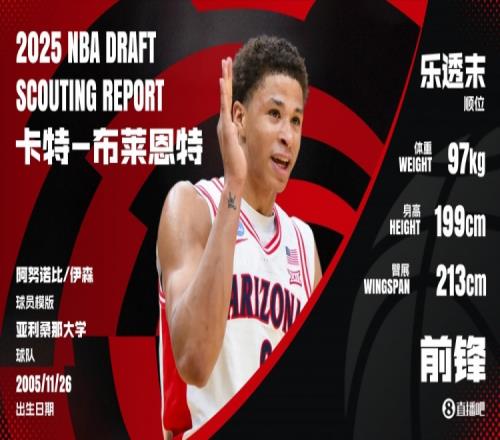 运动型3D！NBA选秀大会：马刺用14号签选中前锋卡特布莱恩特