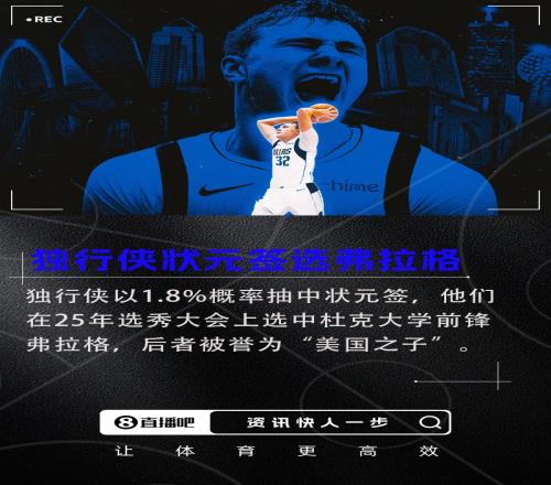 毫无悬念！NBA选秀大会：独行侠用状元签选中弗拉格