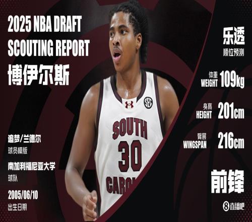 跳选NBA选秀大会：多伦多猛龙第9顺位选中了博伊尔斯！