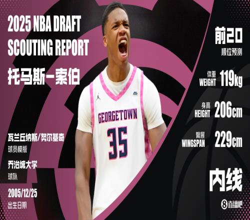 NBA选秀大会：雷霆用15号签选索伯臂展2米29的内线！