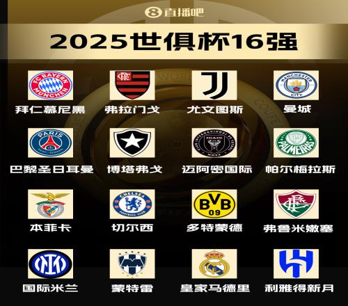 世俱杯16强全部出炉！皇马、曼城、拜仁、巴黎、国米、切尔西晋级
