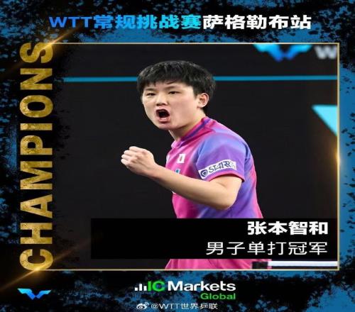 WTT常规挑战赛萨格勒布站男单决赛：张本智和40击败陈垣宇夺冠