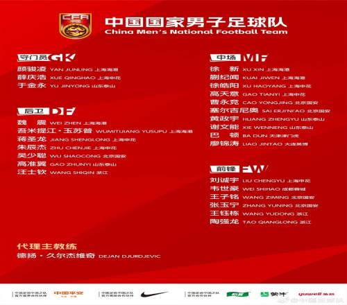 国足名单与6月18强赛区别：王上源、杨泽翔落选，多人首次入选
