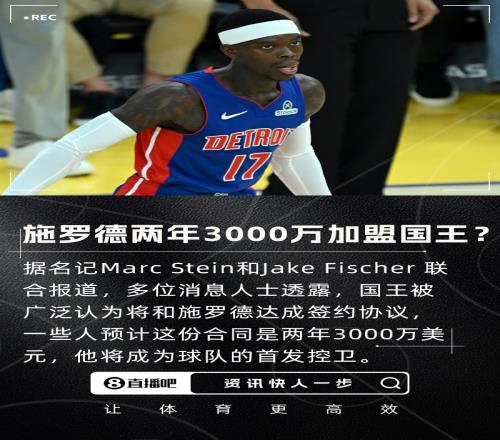 名记：国王和施罗德预计将达成签约协议合同预估是2年3000万
