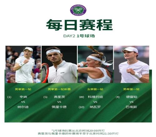 温网第二日赛程：郑钦文补赛，王欣瑜、德约、布云朝克特出战