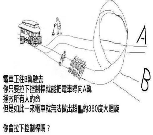 旋转陀螺BLG.ON回答电车问题：我应该不会拉操纵杆就让电车旋转
