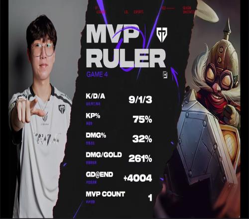完全碾压Hanssama！Ruler飞机完美表现斩获第四局MVP！