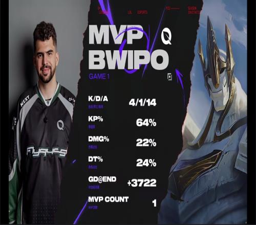 我瘦了也变强了！Bwipo凭借加里奥的亮眼表现斩获首局MVP！