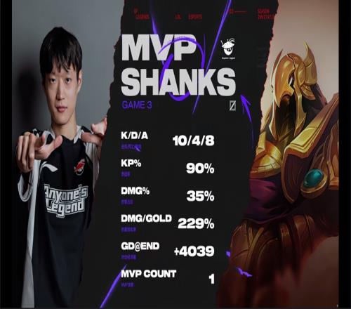 LPL终于有自己拿得出手的沙皇了！Shanks沙皇完美表现斩获MVP！