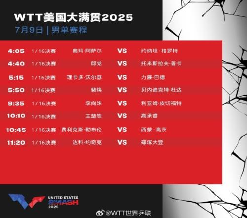 WTT美国大满贯7月9日赛程：王楚钦10点10分，孙颖莎9点35分