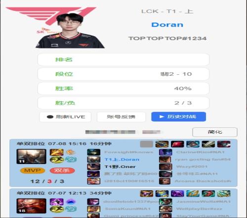 T1的上野联动！今日Doran和Oner在美服双排互换位置，Doran打野潘森砍下MVP！