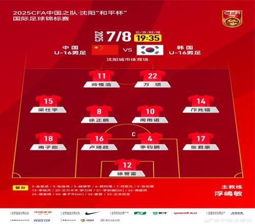 中国U16男足VS韩国U16男足，中国队首发名单出炉