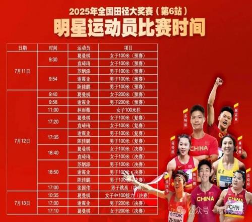 全国田径大奖赛第六站名单：苏炳添&谢震业参加百米，吴艳妮缺席