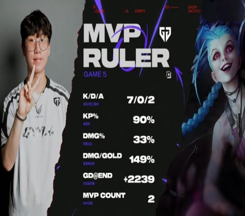 绝境尺！末局抢龙输出燃尽自己金克丝A到眼花缭乱702斩获MVP