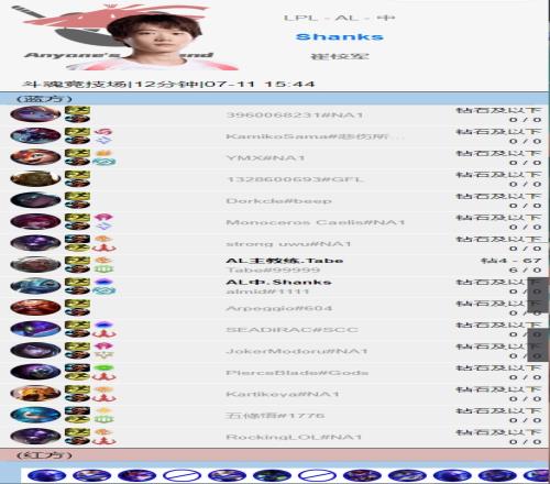 斗魂加练！晋级败决后，Shanks和Tabe在美服斗魂竞技场
