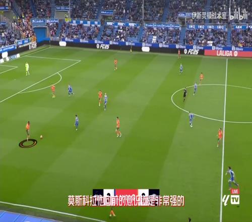 【伊斯灵顿战术室】转会分析：莫斯克拉枪手第三中卫