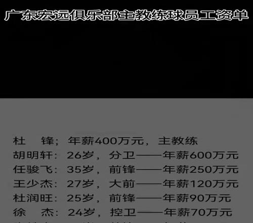 真假网传广东男篮的工资单：徐杰年薪仅70万！