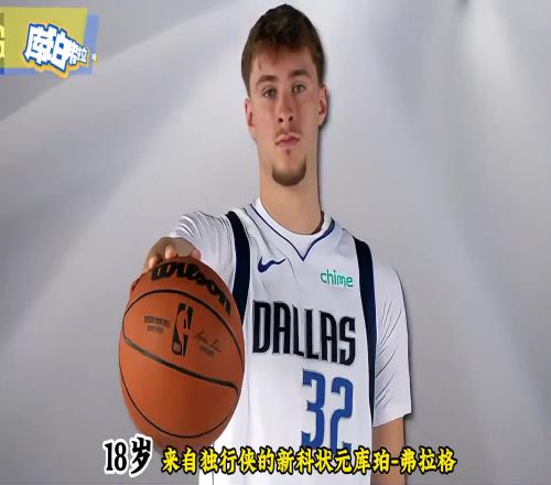 现役NBA各年龄层1826岁的最强球员都有谁
