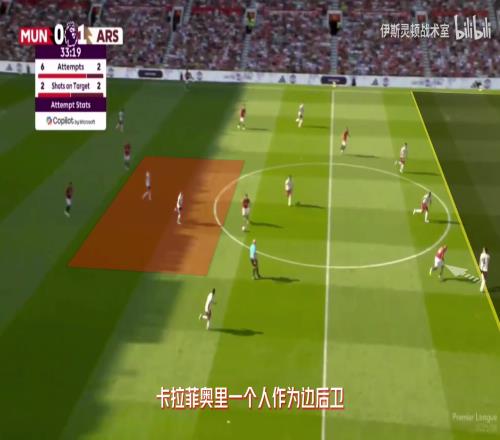 【伊斯灵顿战术室】枪手遭遇战术压制，客场三分依旧重要