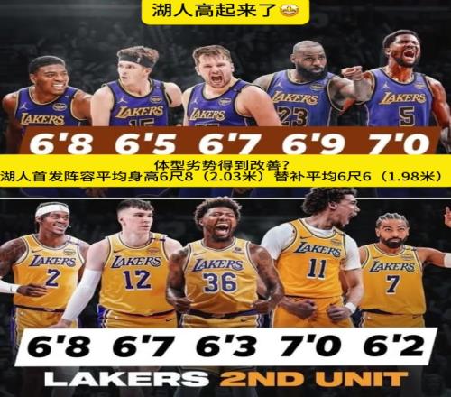 湖人引进三人后身高提高一大截！！