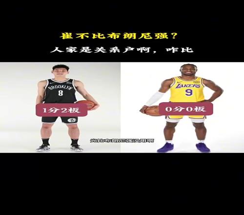 徐静雨此前：崔永熙比布朗尼强没什么用！人家是关系户啊
