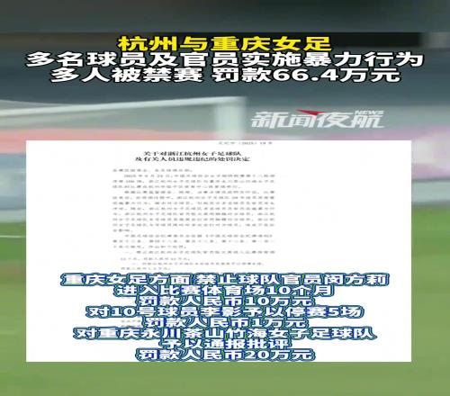 女超联赛多名球员及官员实施暴力行为，多人禁赛+罚款66.4万