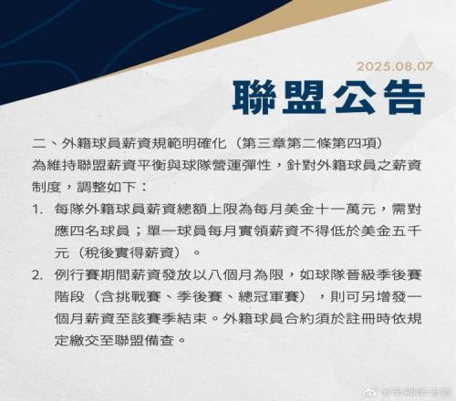 中国台湾TPBL联赛调工资帽：4外援总薪资上限99万美元月薪11万