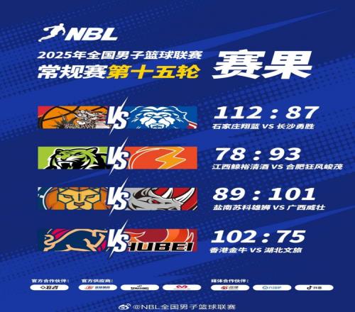 NBL战报盐南苏科雄狮不敌广西威壮香港金牛大胜湖北文旅